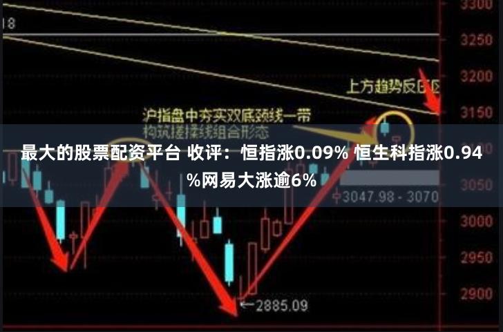 最大的股票配资平台 收评：恒指涨0.09% 恒生科指涨0.94%网易大涨逾6%