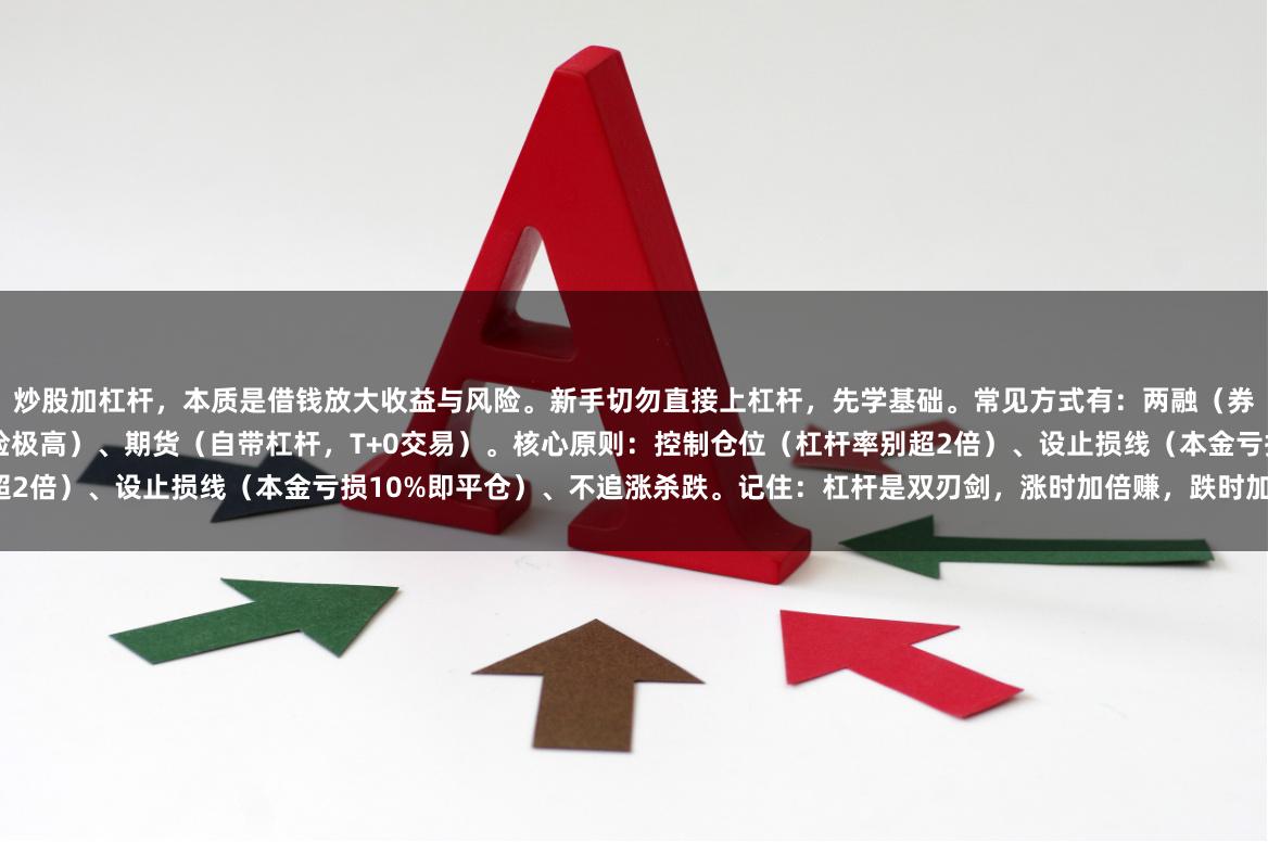 炒股加杠杆，本质是借钱放大收益与风险。新手切勿直接上杠杆，先学基础。常见方式有：两融（券商借钱，门槛50万）、配资（民间渠道，风险极高）、期货（自带杠杆，T+0交易）。核心原则：控制仓位（杠杆率别超2倍）、设止损线（本金亏损10%即平仓）、不追涨杀跌。记住：杠杆是双刃剑，涨时加倍赚，跌时加倍亏，务必用闲钱操作。